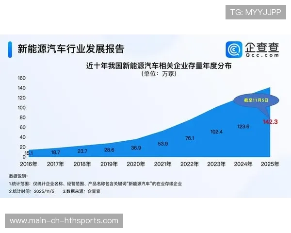 新闻中心实时更新企业年度发展战略推动核心竞争力提升，2021企业年度发展关键词